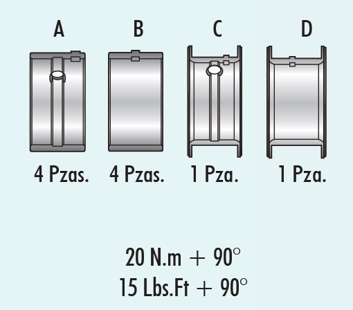 COJINETES DE BANCADA MORESA